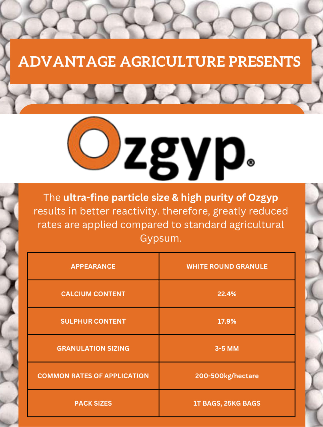 OzGyp Granulated Gypsum