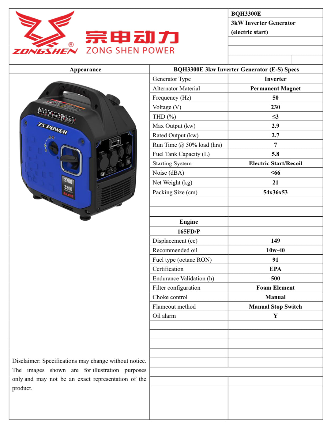 3kW Inverter Generator with Electric Start